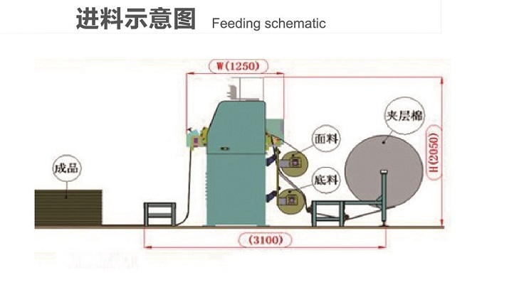 設備示意圖.jpg